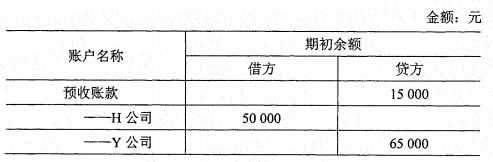 2022年4月自考00041基礎會計學真題及答案-1