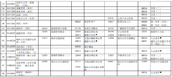 2023年4月北京市自考筆試考試時(shí)間表分享！-3