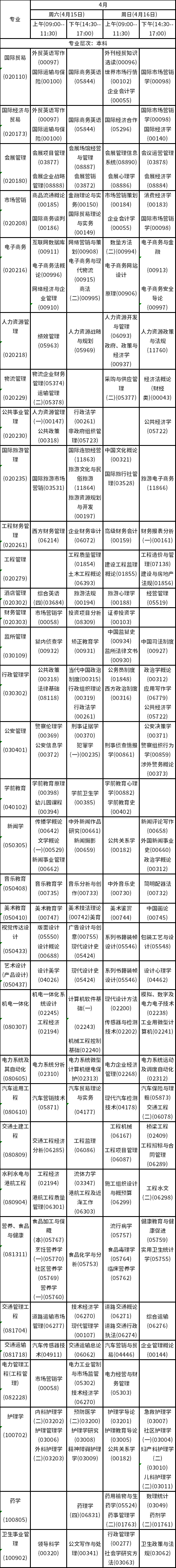 2023年4月海南自考考試時間安排分享！-5