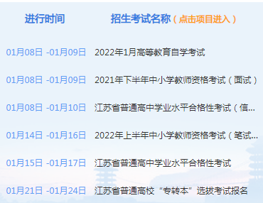 江蘇2022年專轉(zhuǎn)本報名怎么報名？報名流程是什么？-1