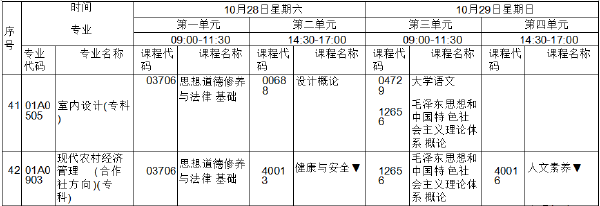 北京市高等教育自學(xué)考試2023年10月筆試課程室內(nèi)設(shè)計(?？?考試時間表-1