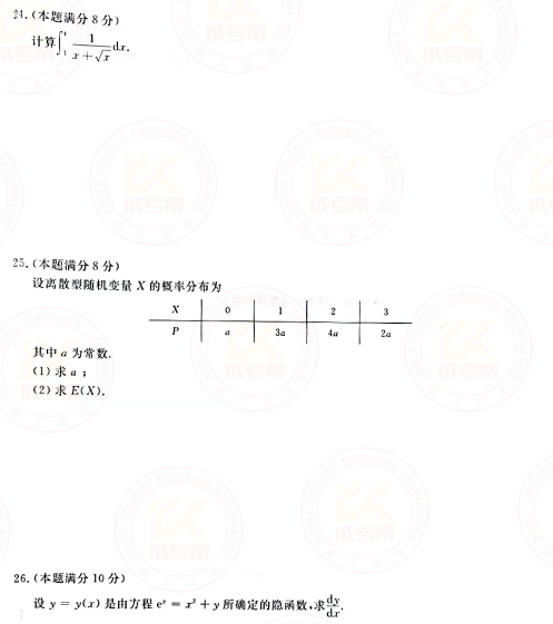 2021年成人高考專升本高數(shù)(二)真題及答案！-4