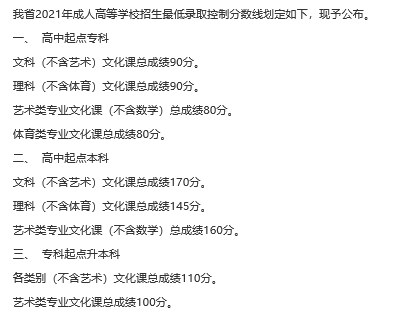 22個省份！2021年成考錄取分?jǐn)?shù)線公布！-23