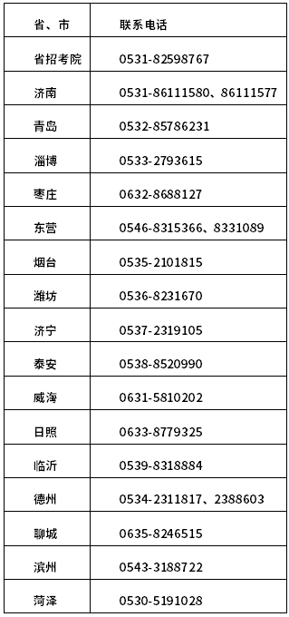 山東省2022年自考免考課程網上申請時間：11月21日至27日-8