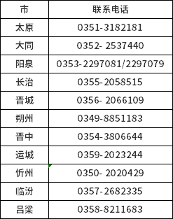 山西省2022年自考報(bào)考公告來(lái)襲-1