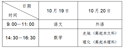 遼寧省2024年成人高等學校招生考試考前提醒