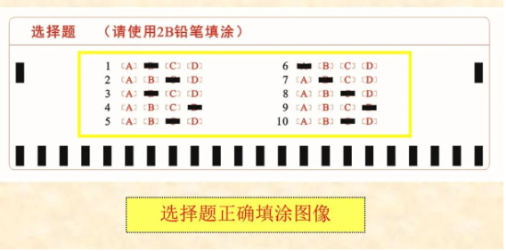 四川省教育考試院：必看！2024年成人高考考生答題須知