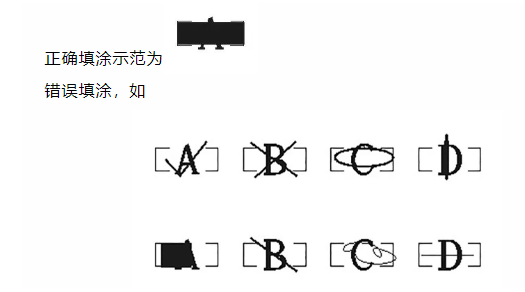 四川省教育考試院：必看！2024年成人高考考生答題須知