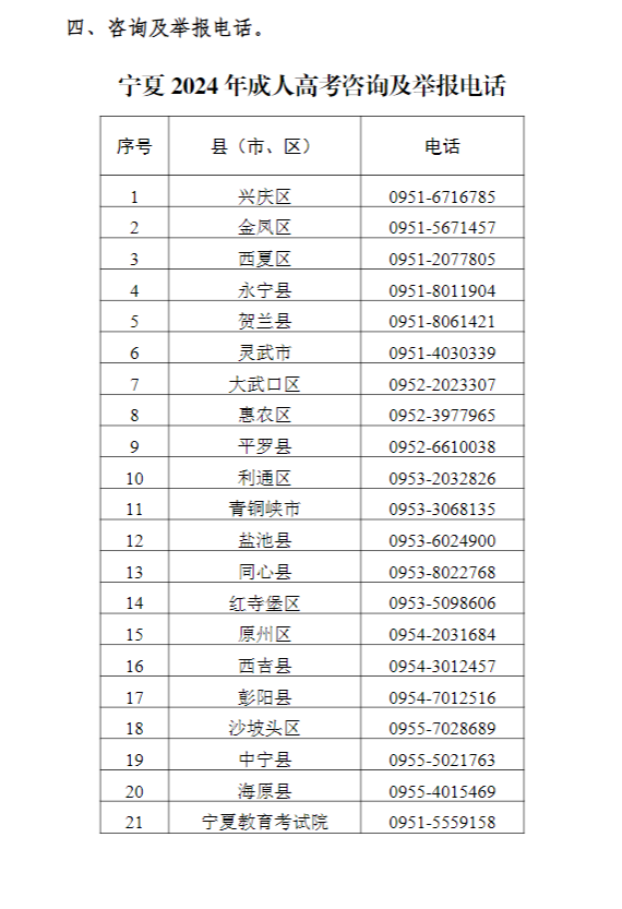 寧夏教育考試院：致2024年成人高考考生的一封信