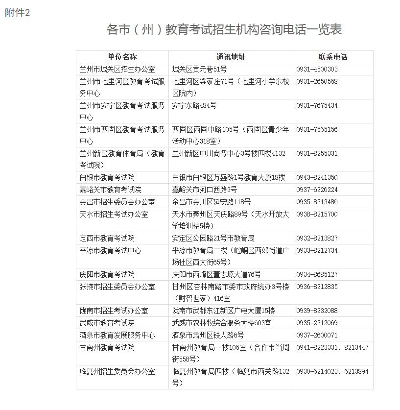 甘肅省2024年成人高考成績(jī)查詢(xún)公告