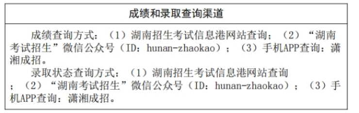 湖南省2024年成人高校招生錄取控制分?jǐn)?shù)線及征集志愿計(jì)劃公布時(shí)間和考生填報(bào)時(shí)間