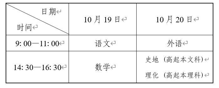 遼寧省2024年成人高校招生簡章