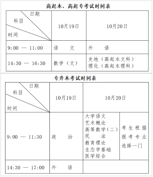 黑龍江省2024年全國(guó)成人高等學(xué)校招生統(tǒng)一考試報(bào)考公告