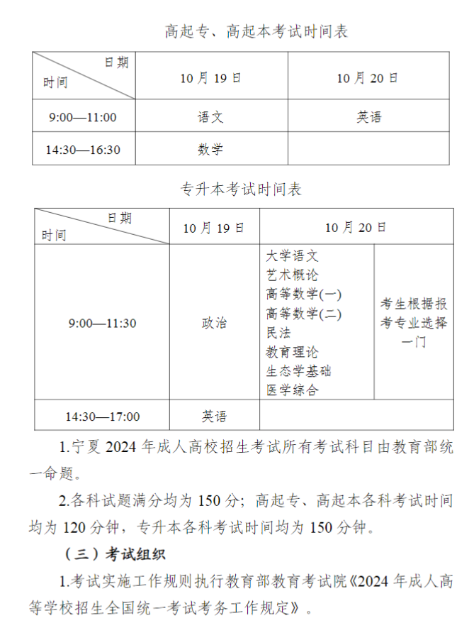 寧夏回族自治區(qū)2024年成人高校招生工作實施辦法