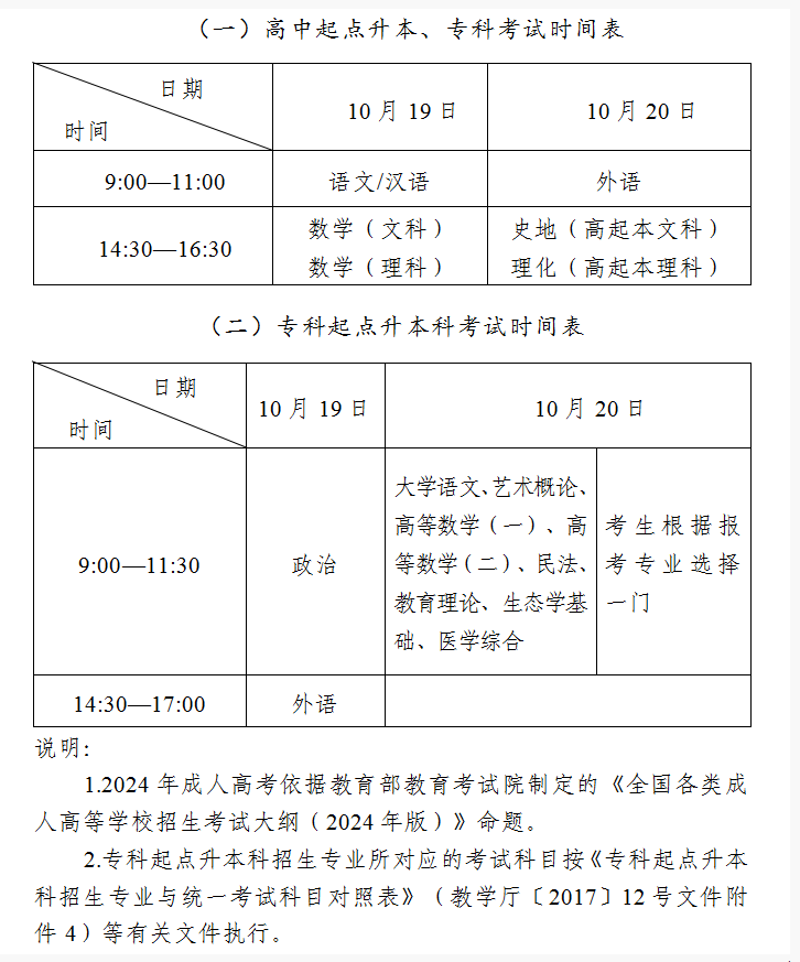 吉林省教育考試院：2024年全國(guó)成人高校招生統(tǒng)一考試時(shí)間表