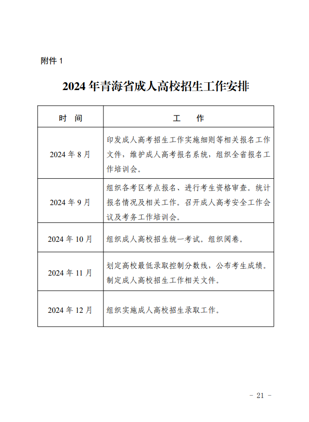 2024年青海省成人高等學校考試招生工作實施細則