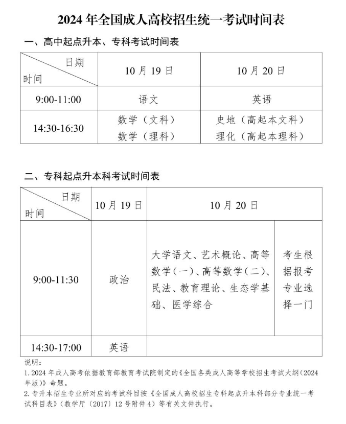 2024年貴州省成人高考考試時(shí)間：10月19日至10月20日