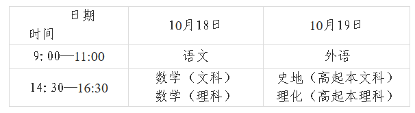 甘肅省2025年成人高等學校招生全國統(tǒng)一考試溫馨提示 甘肅省2025年成人高等學校招生全國統(tǒng)一考試溫馨提示