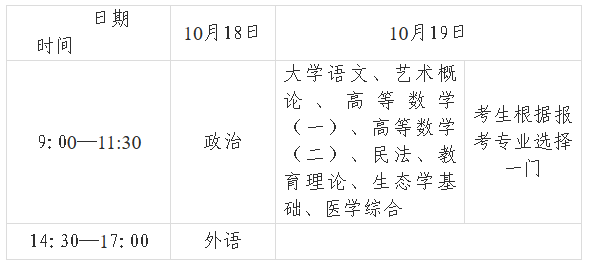 甘肅省2025年成人高等學校招生全國統(tǒng)一考試溫馨提示 甘肅省2025年成人高等學校招生全國統(tǒng)一考試溫馨提示