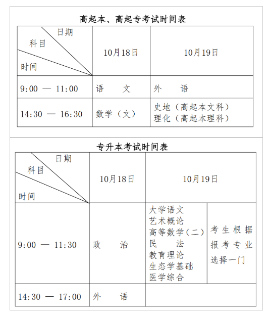 黑龍江省2025年全國成人高等學校招生統(tǒng)一考試報考公告