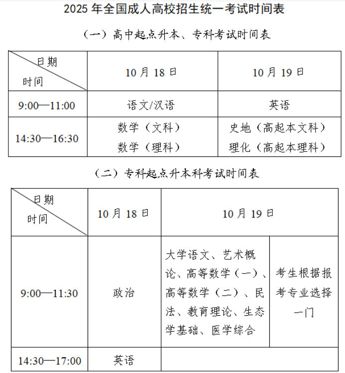 2025年北京市成人高?？荚囌猩嘘P(guān)事項的公告