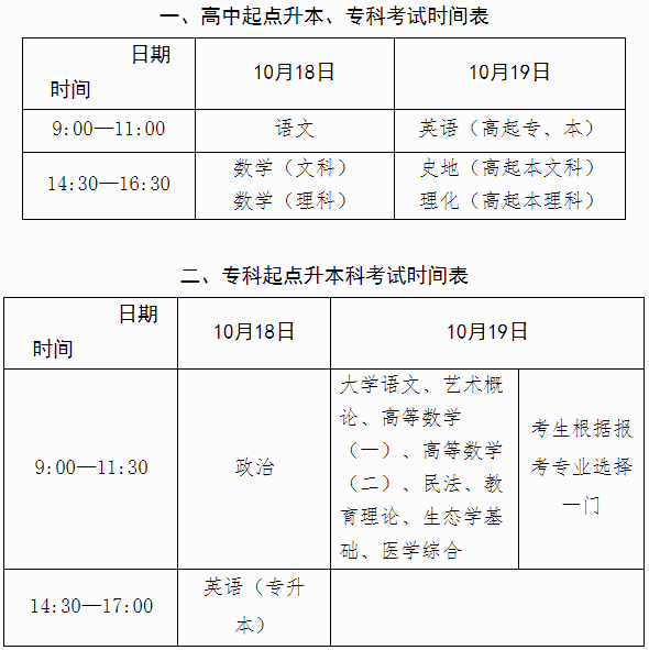 2025年廣西成人高考考試時(shí)間：10月18日至10月19日