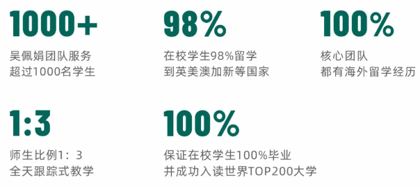 2024年優(yōu)藤?lài)?guó)際教育招生簡(jiǎn)章