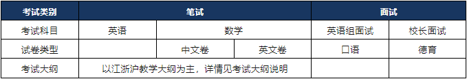 上?？茦驀H高中2025年春季班招生簡章