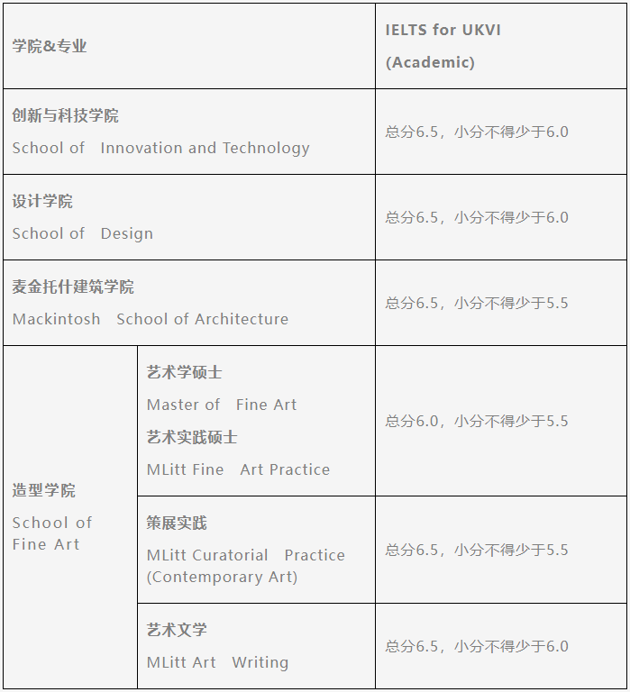 2024年魯迅美術學院與格拉斯哥美術學院碩士研究生1+1+1聯合培養(yǎng)項目招生簡章