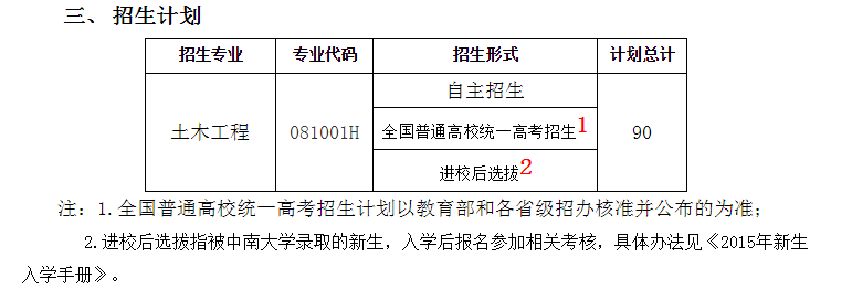 中南大學(xué)與澳大利亞蒙納士大學(xué)土木工程專業(yè)本科教育項目