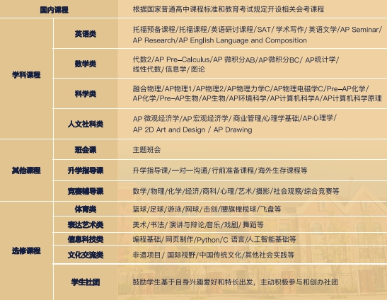 2025新津成外創(chuàng)新融合實(shí)驗(yàn)班招生簡(jiǎn)章