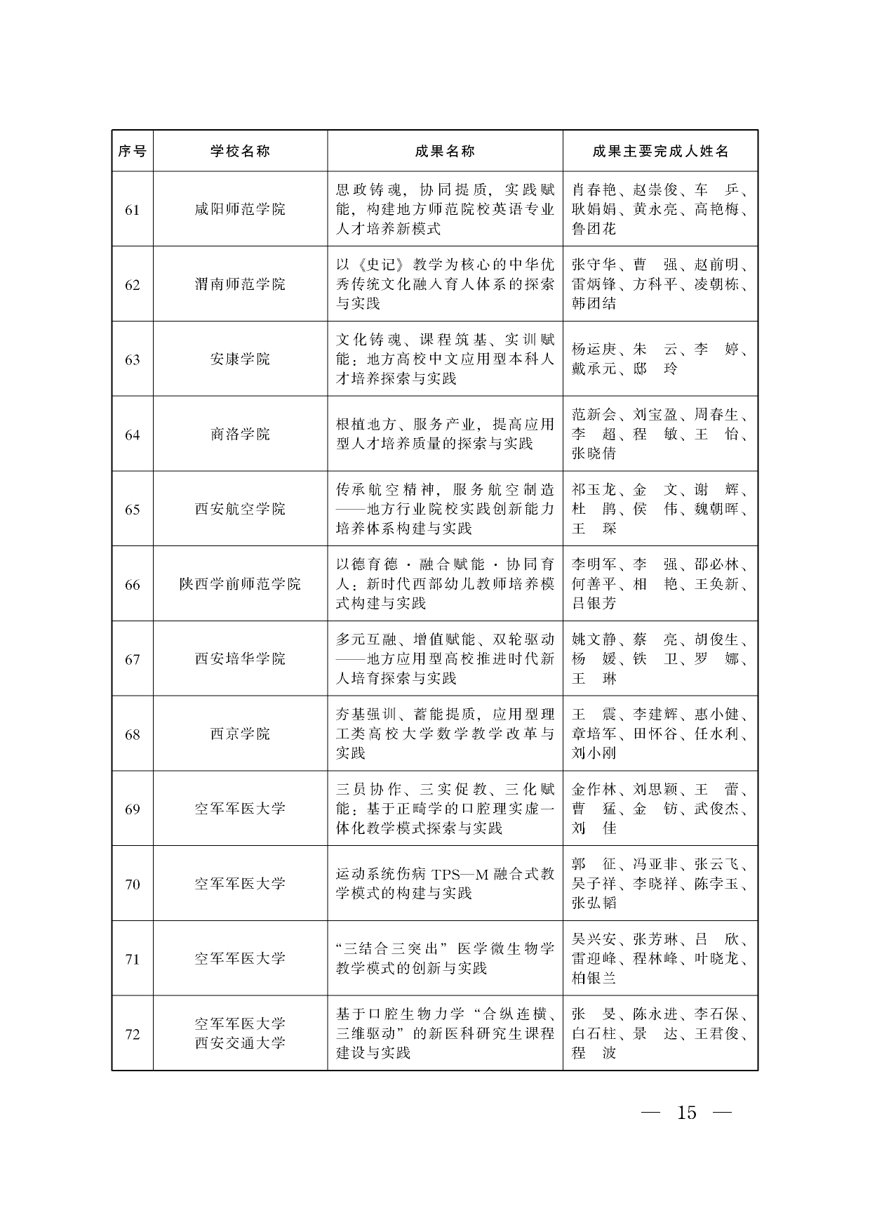 W020240914337330971119_page-0013