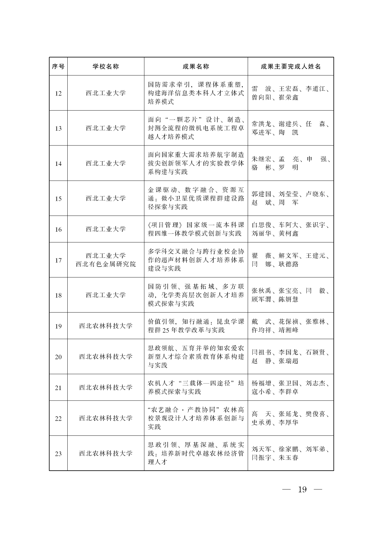 W020240914337330971119_page-0017