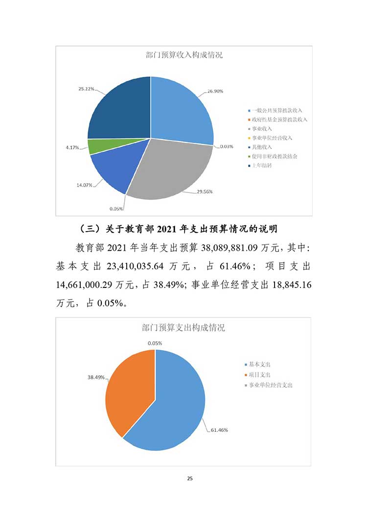 W020210325607042182664_page-0027