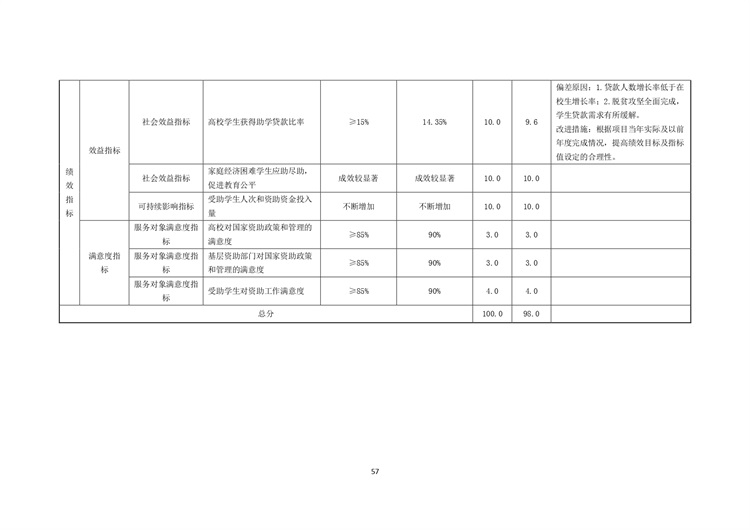 W020210708362755517931_page-0058
