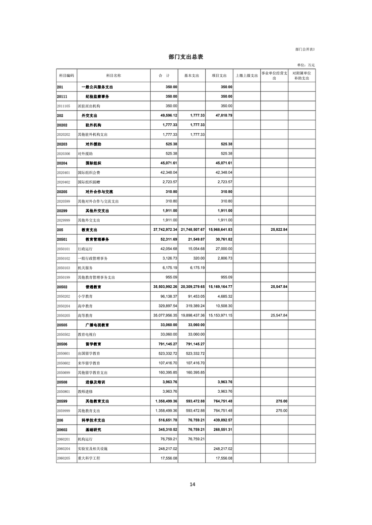 W020220324585210061715_15