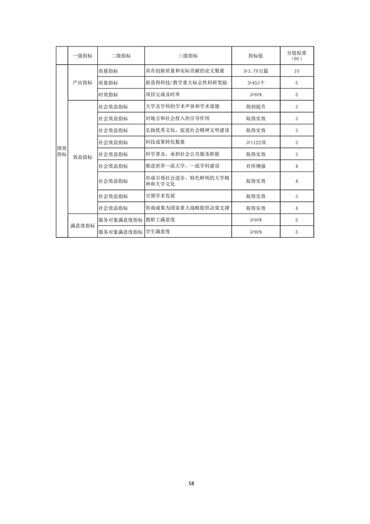 W020220324585210061715_59