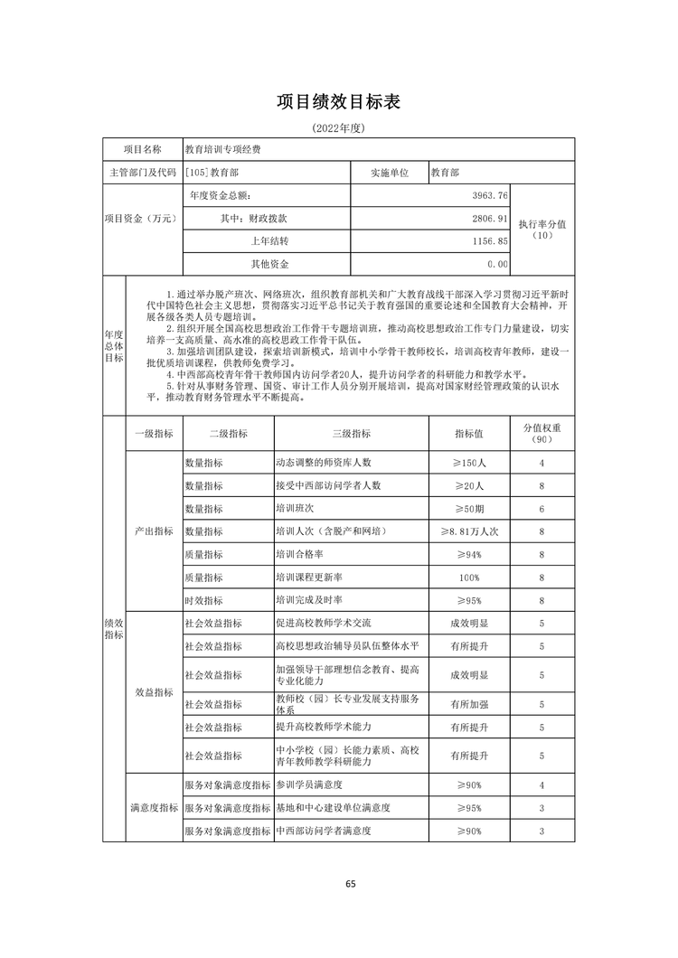 W020220324585210061715_66