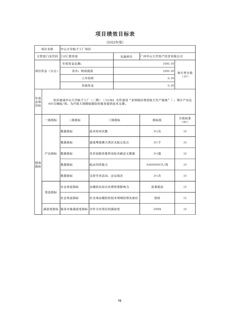 W020220324585210061715_80