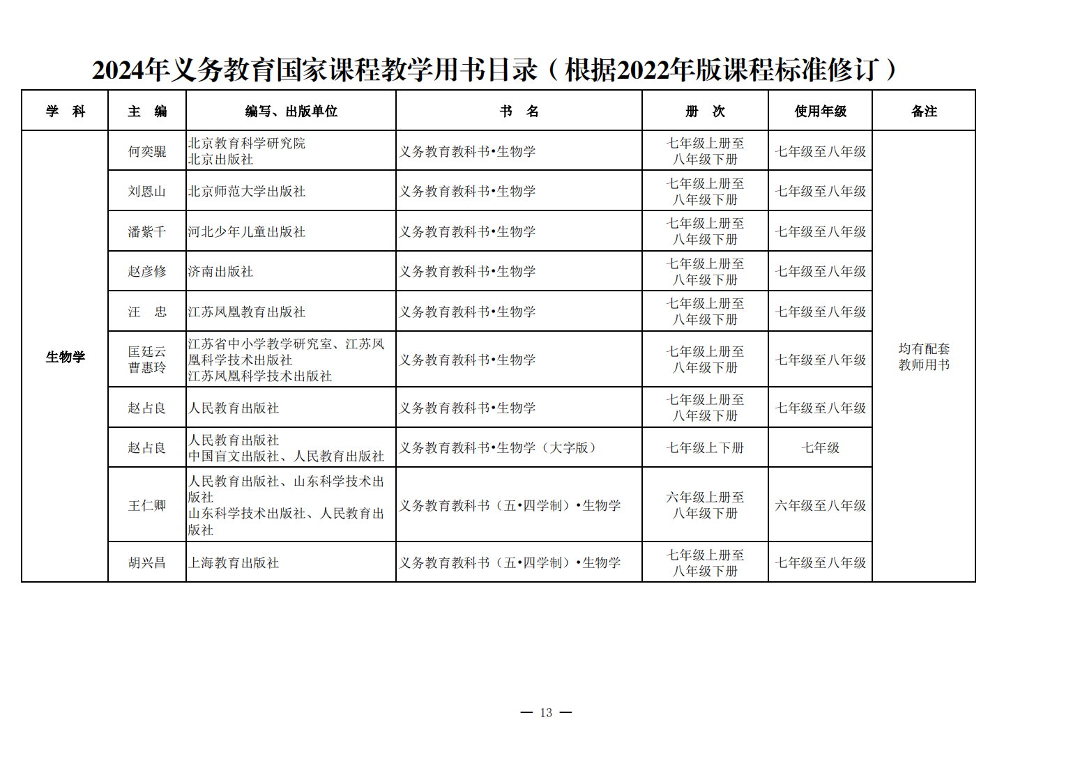 W020240805496325238752_12