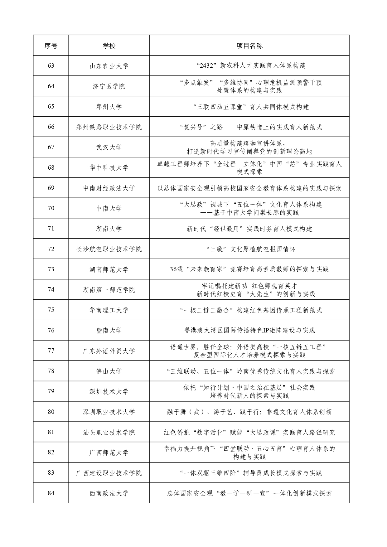 W020250407342726219803_page-0004