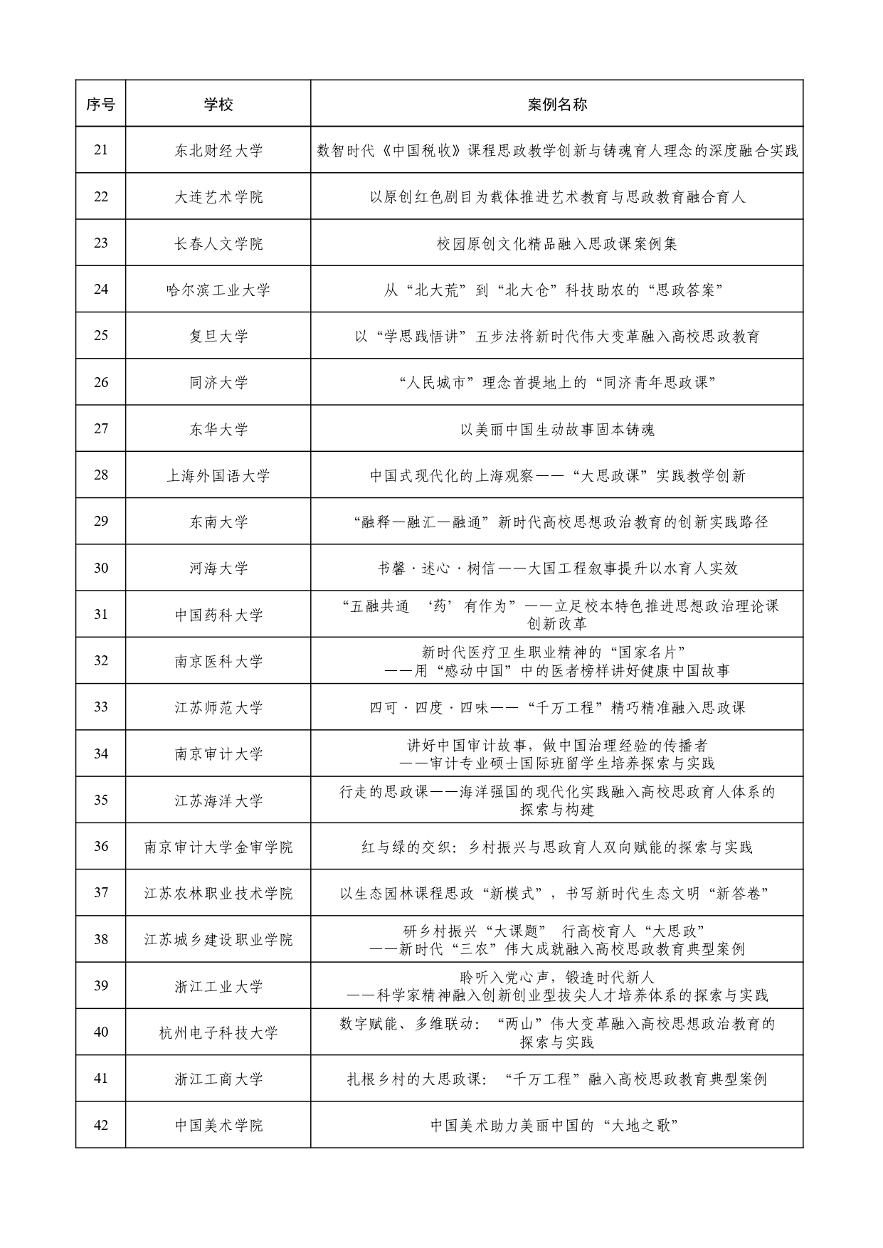 W020250407342726219803_page-0017