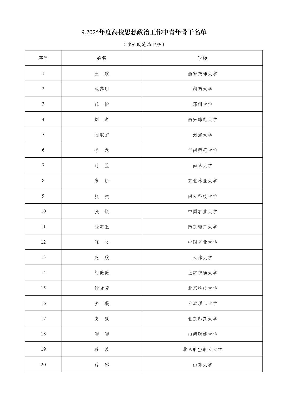 W020250407342726219803_page-0026