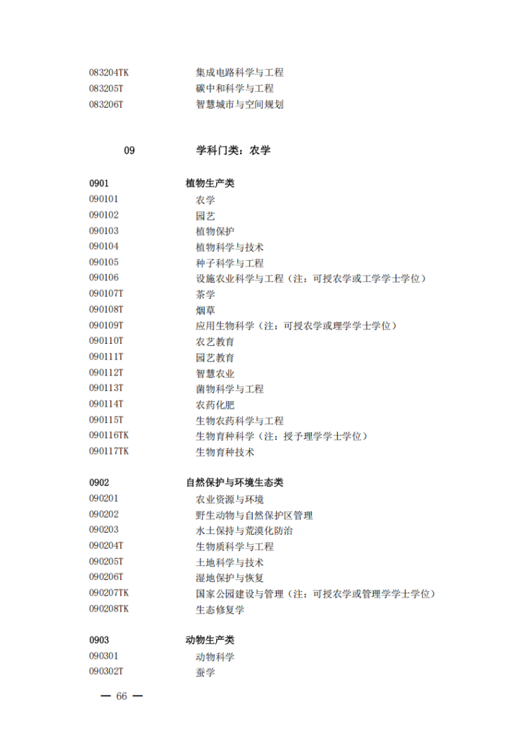 W020250422312780837078_21