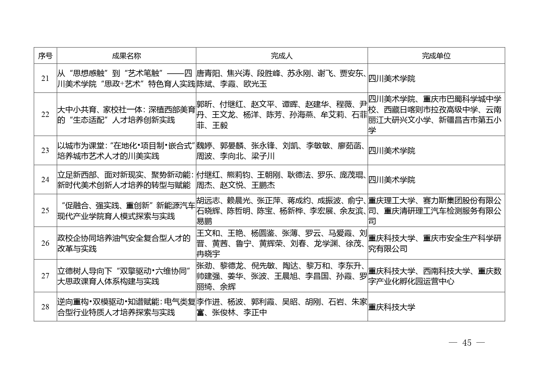 P020251110517832593394_page-0045