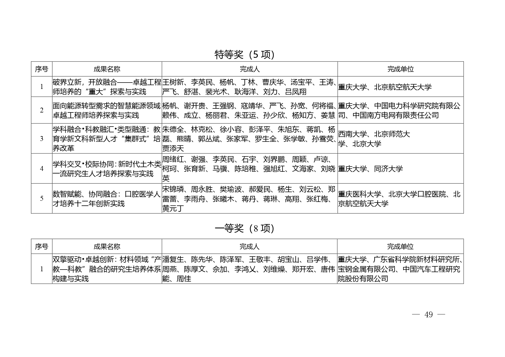 P020251110517832593394_page-0049