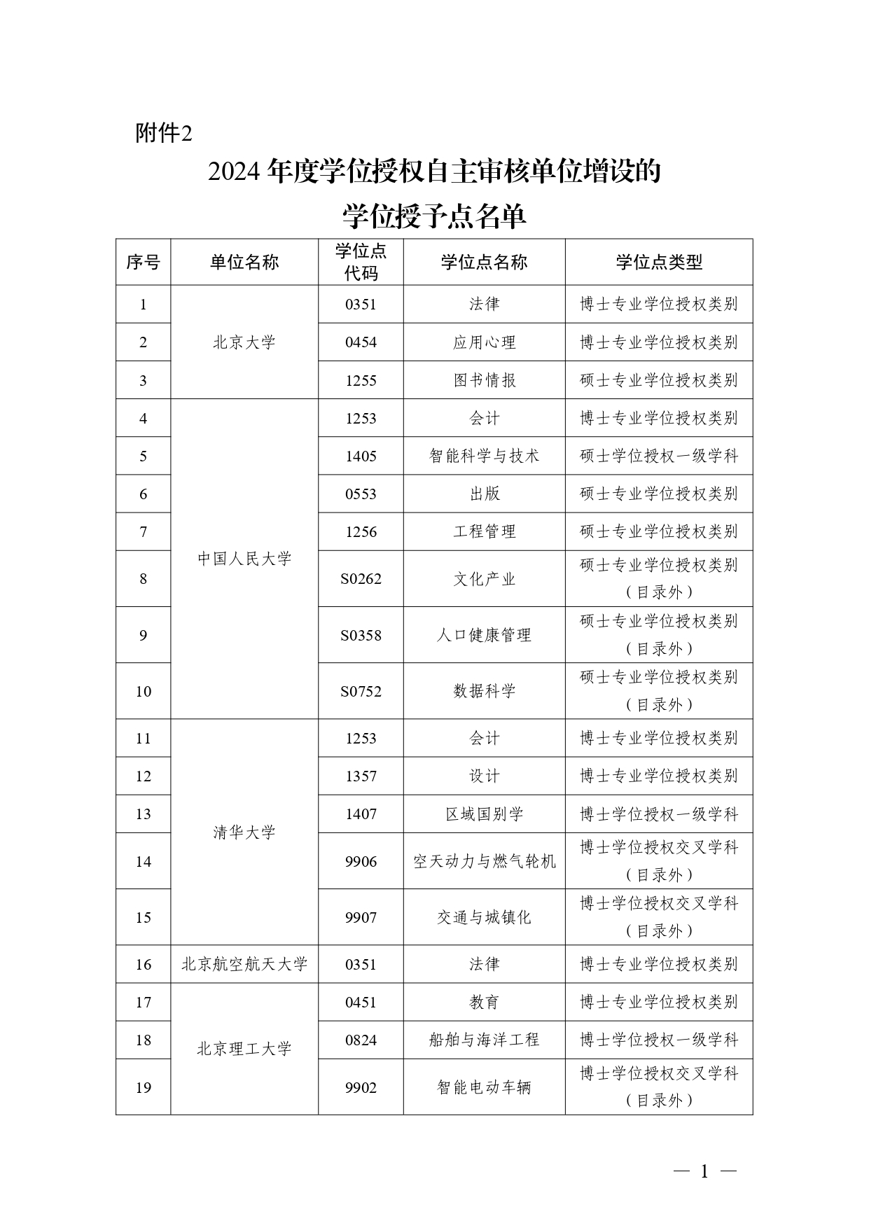 W020251118360792998222_page-0001