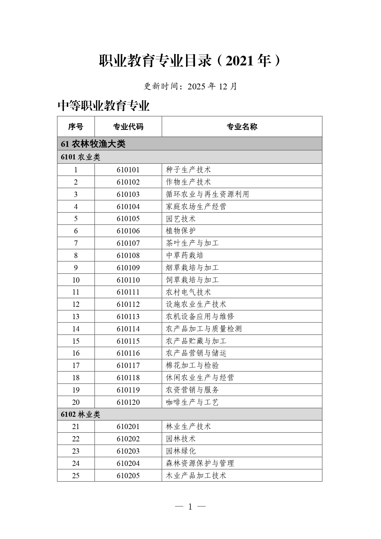 P020260105414713053015_page-0001