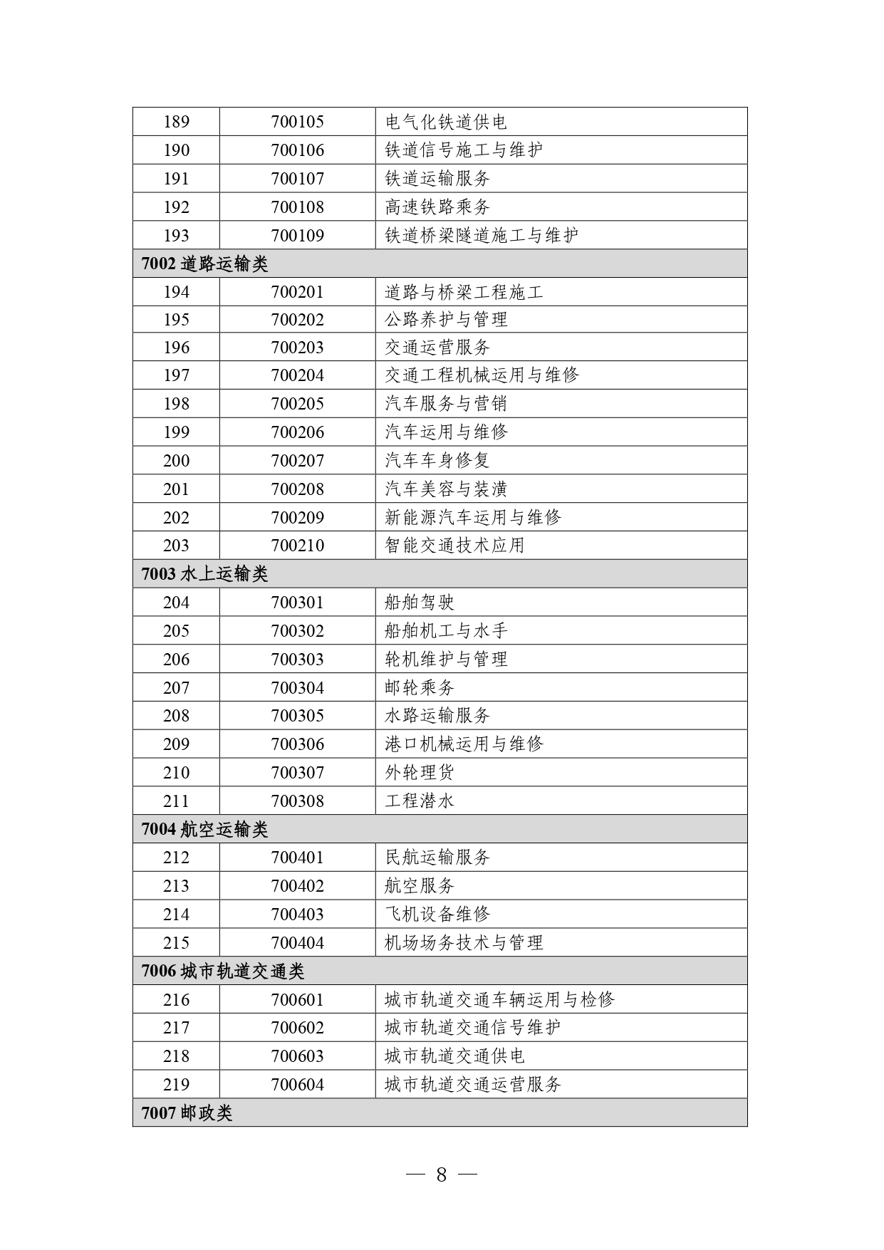 P020260105414713053015_page-0008