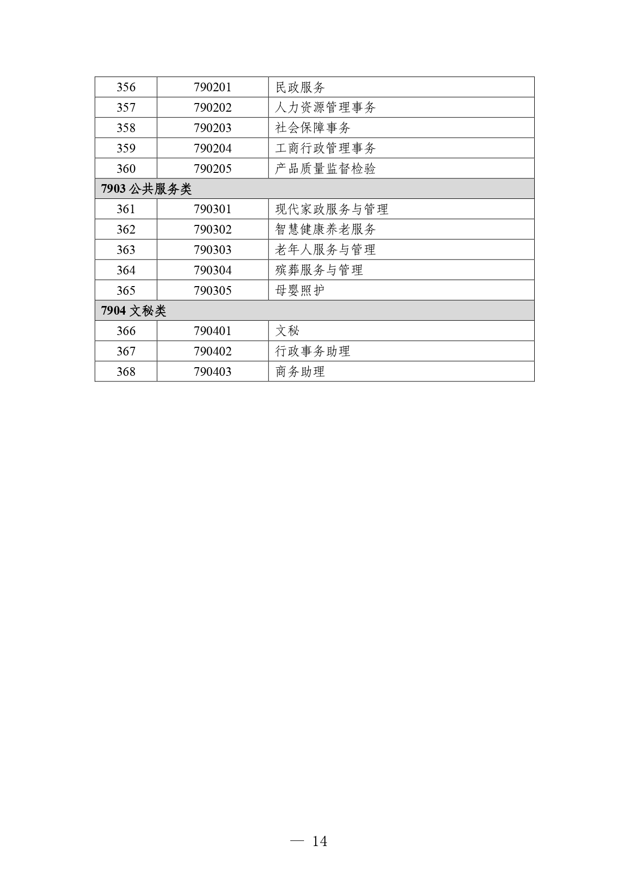 P020260105414713053015_page-0014